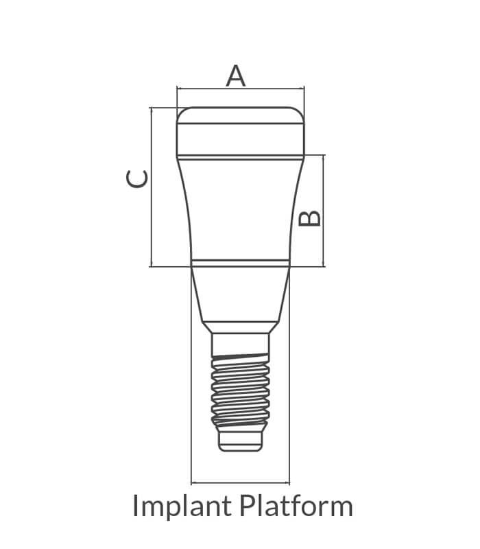 Healing Abutments CS