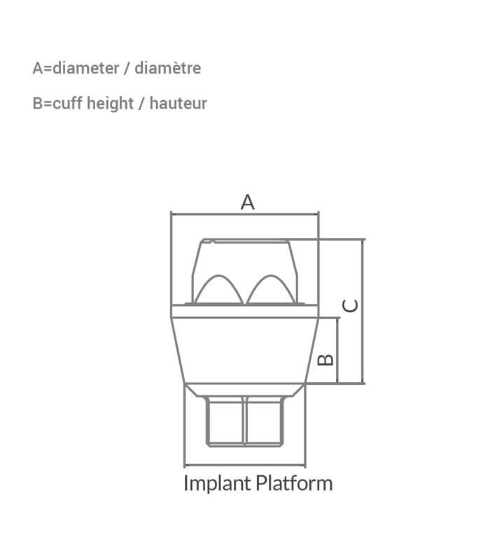 Piliers HBC IH et CHC - 2