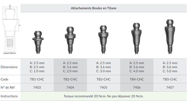 Titanium ball attachments Order