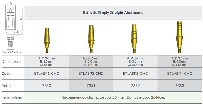 Esthetic Abutments Order Information