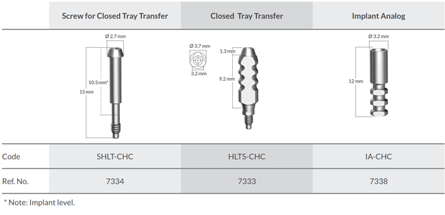 Closed Tray Implant Impression Transfer - Order information